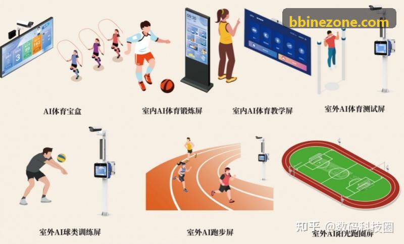 BBIN电子背景